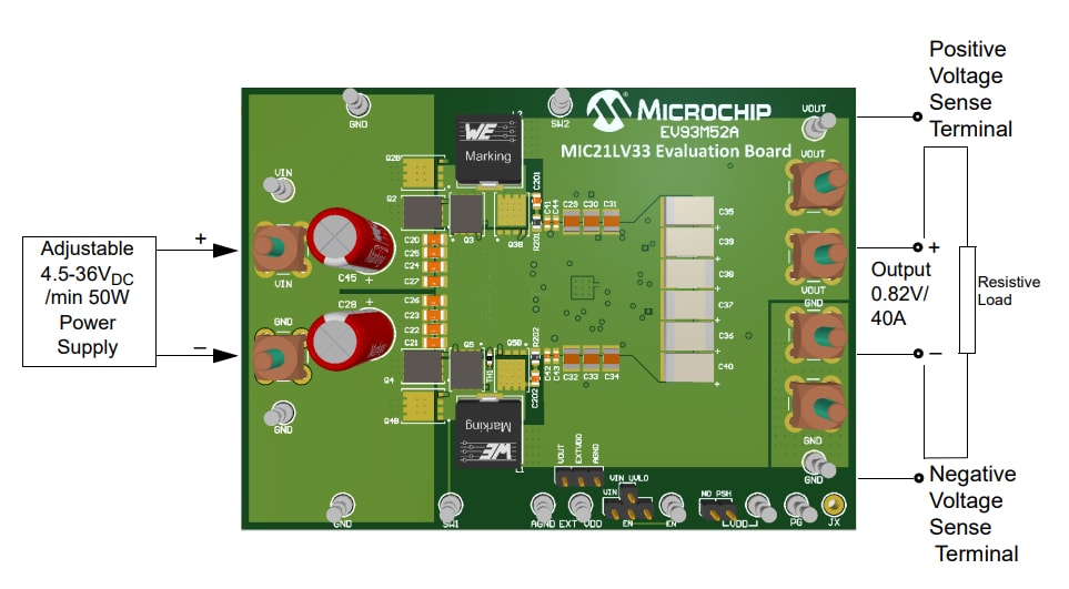 Microchip Technology EV93M52A MIC21LV33 Evaluierungsboard